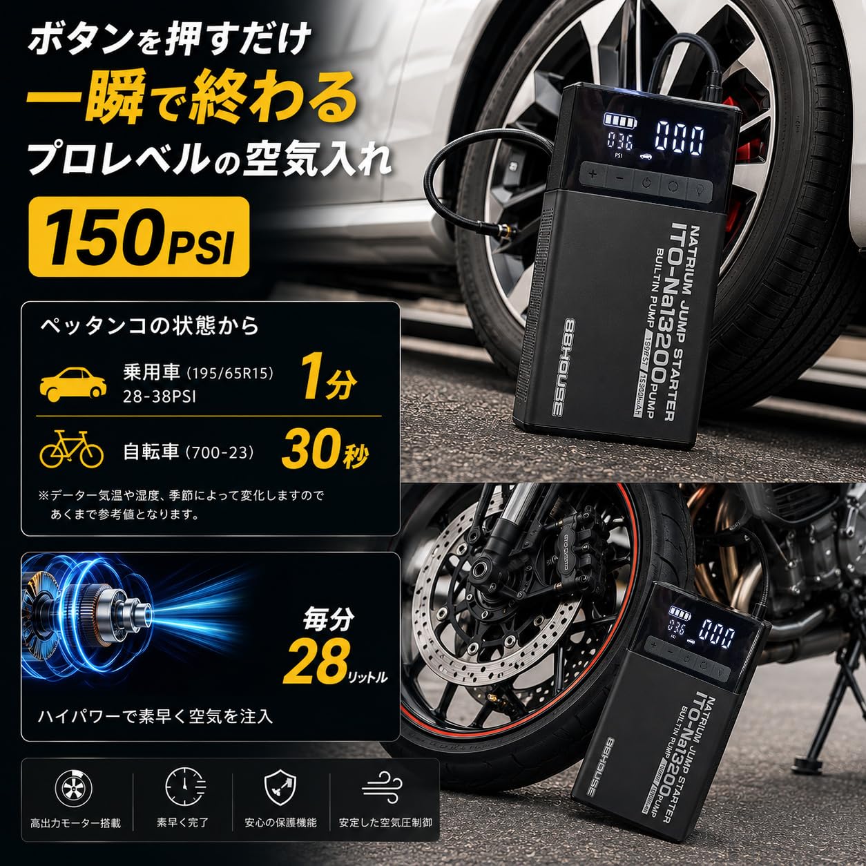 Amazon | 88HOUSE ナトリウム ジャンプスターター ポンプ付き 150PSI